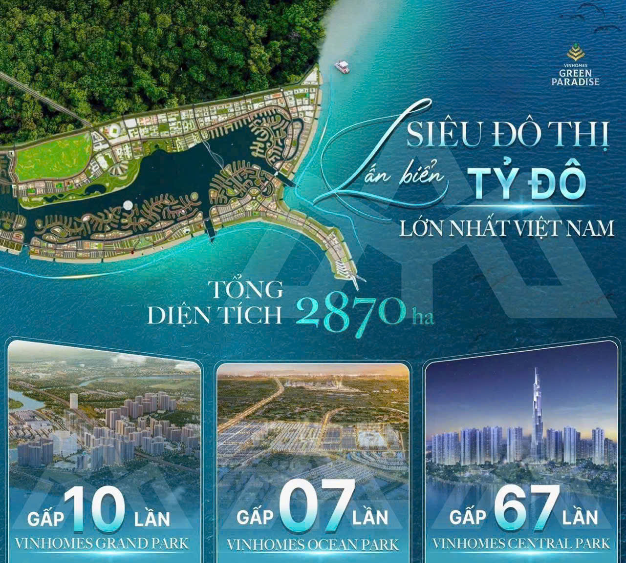 Masterise Homes, tin tức kinh tế Việt Nam